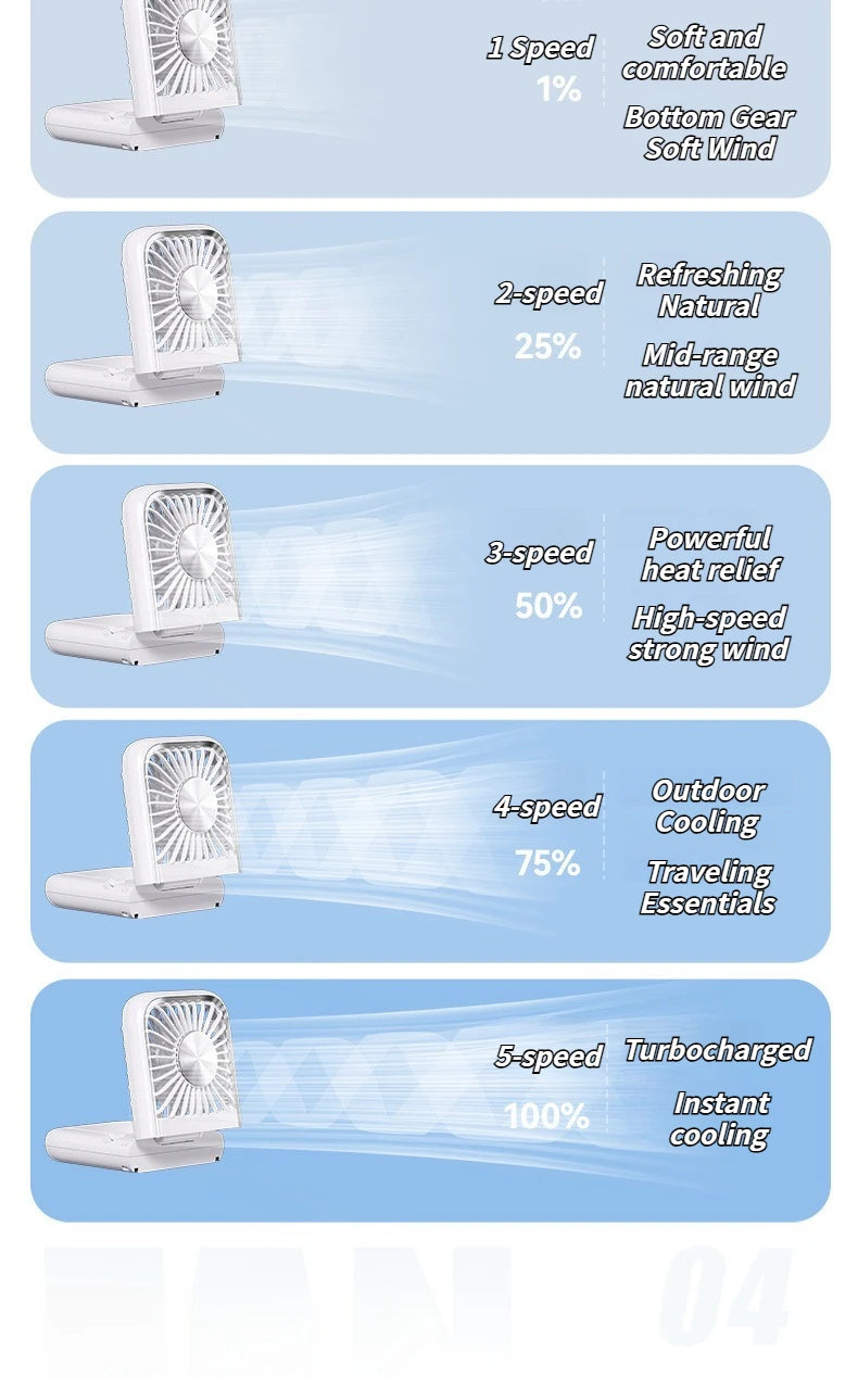 2025 Compact Foldable Fan - Handheld Ice Cooling Fan with Built-In Power Bank for Home, Office, and Dorm